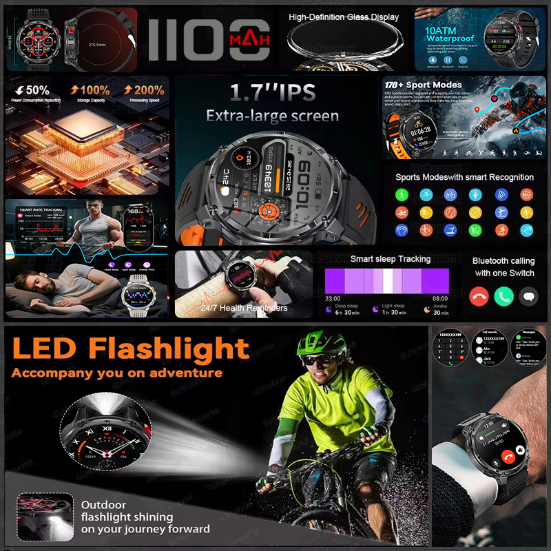 T-REX 3 Military Smartwatch Me - огляд і ціна Definition Of Outdoor Sport