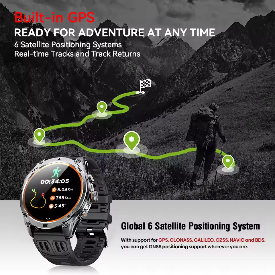 2026 New GPS Outdoor Sports Sm - огляд і ціна Definition Of Outdoor Sport