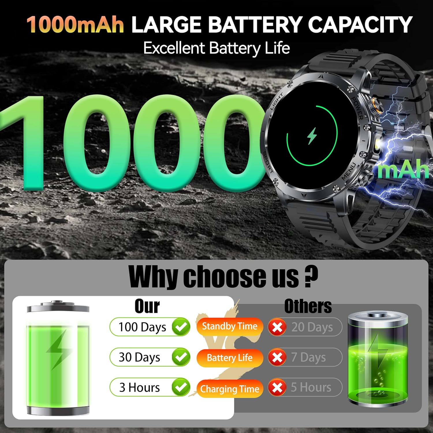 New AK87 1000mAh Battery Men O - огляд і ціна Definition Of Outdoor Sport