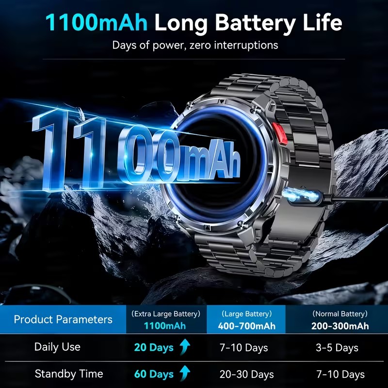 2026 New T-Rex3 Pro 1100mAh Ba - огляд і ціна Definition Of Outdoor Sport