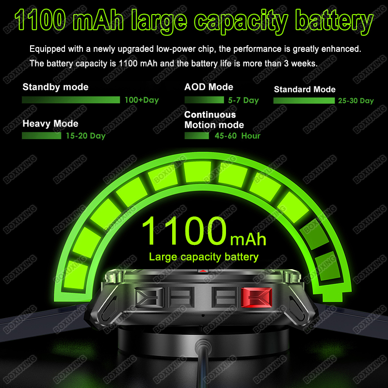 2026 New T-Rex 3 Ultra 1100mAh - огляд і ціна Definition Of Outdoor Sport