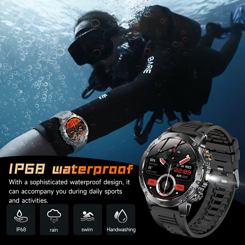 2026 New Smart Watch Men 1000m - огляд і ціна Definition Of Outdoor Sport