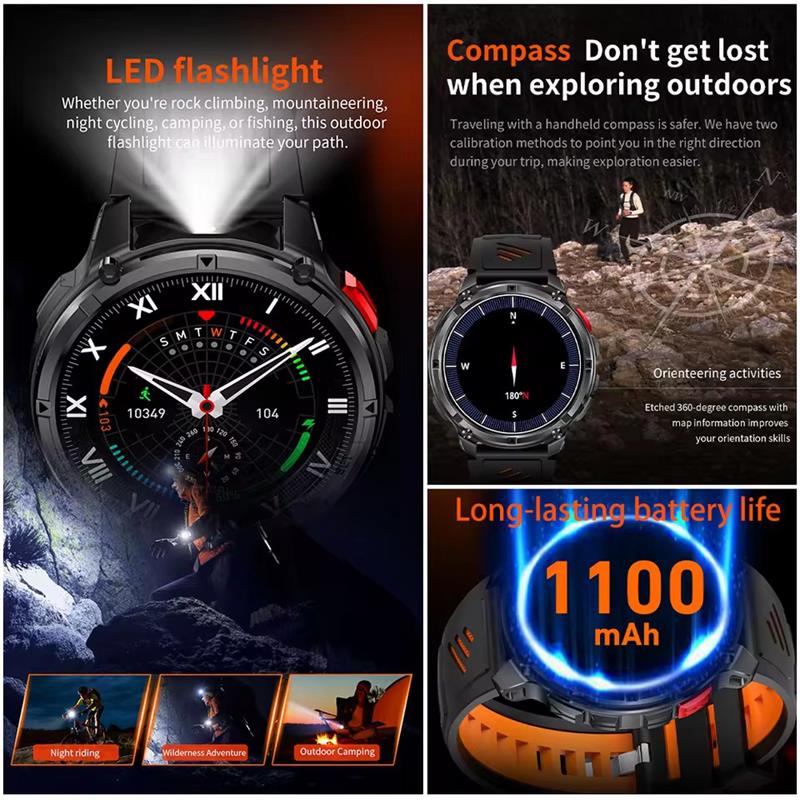 2026 New 1100mAh Ultra Durable - огляд і ціна Definition Of Outdoor Sport
